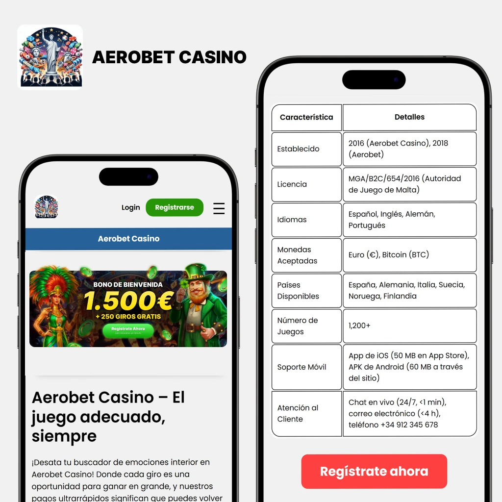 aerobet-casino-login